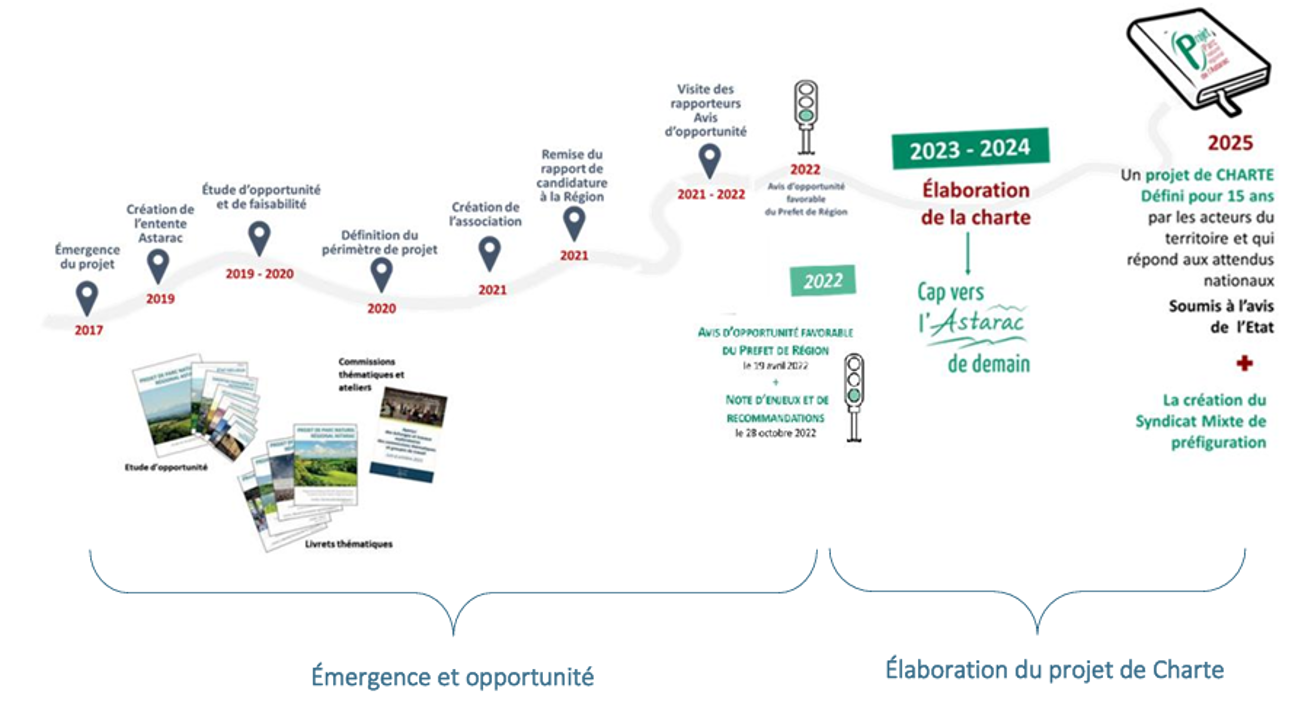 Calendrier-maj2025